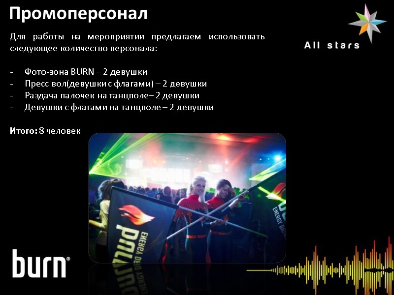 Информация о мероприятии Промоперсонал Для работы на мероприятии предлагаем использовать следующее количество персонала: 